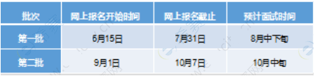 2023年中南財(cái)經(jīng)政法大學(xué)MBA提前批面試方案！
