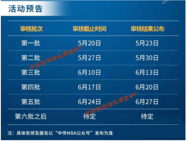 2023年中國傳媒大學(xué)工商管理碩士（MBA）提前面試啟動！