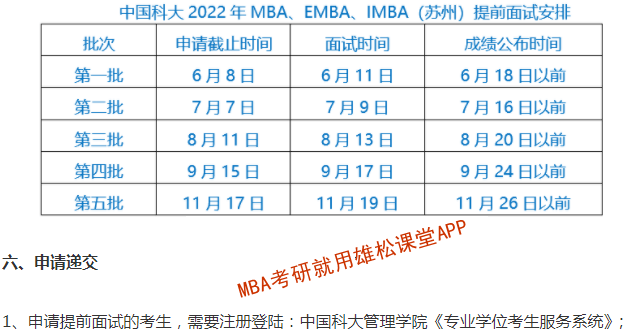 2023年中國科學技術大學MBA提前面試方案（蘇州項目）