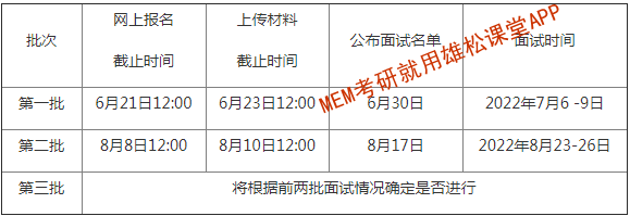 2023年北京大學(xué)軟微學(xué)院工程管理（MEM）提前面試方案