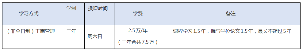 2023年廣州大學(xué)旅游管理專業(yè)碩士（MTA）招生簡(jiǎn)章
